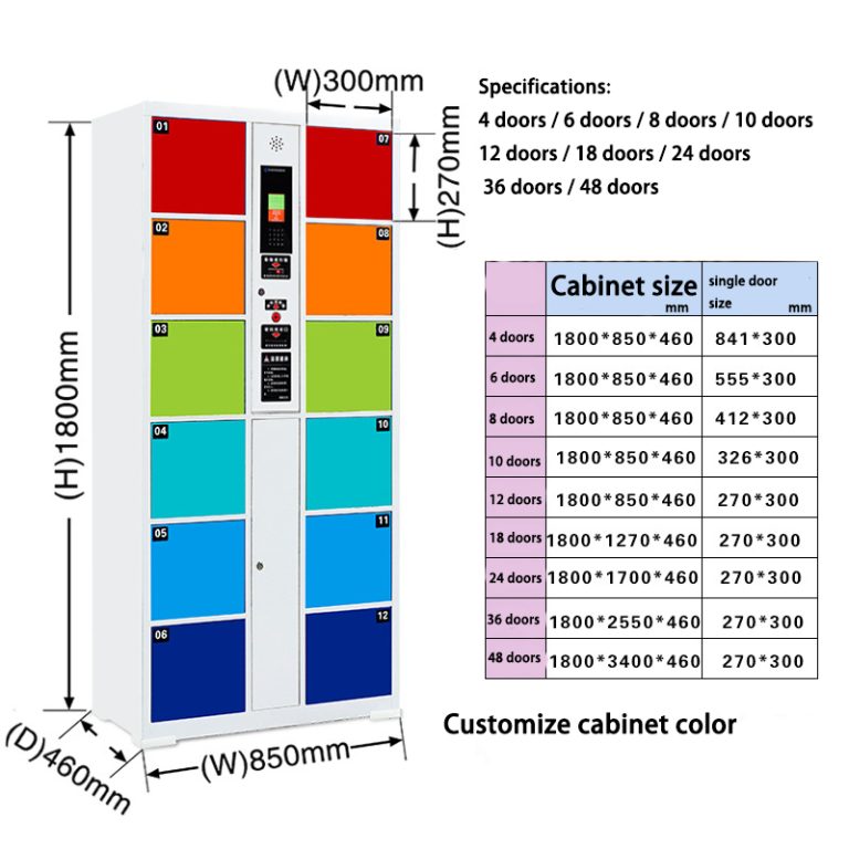 Intelligent Locker Dimensions & Sizes & specifications